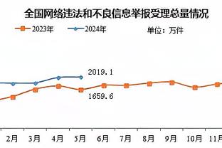 雷竞技博newbee赞助商截图3